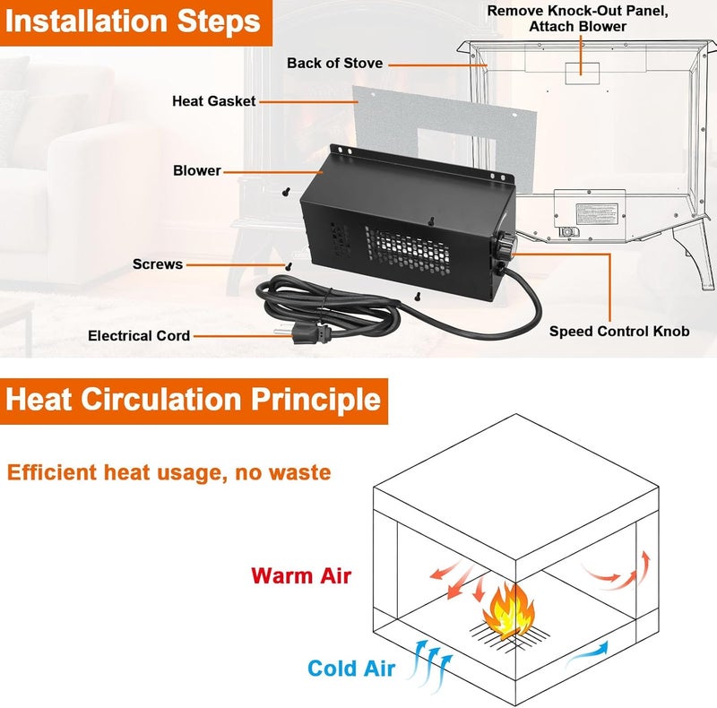 DELSbbq S31105 Speed Variable Fireplace Blower Fan for GHP Group,Monessen, Majestic (MHSC Brands), Majestic Dutchwest Windsor, CFM US Century Plate Steel Freestanding Wood Stove Fireplace, Wood Stove Blower - Image 4